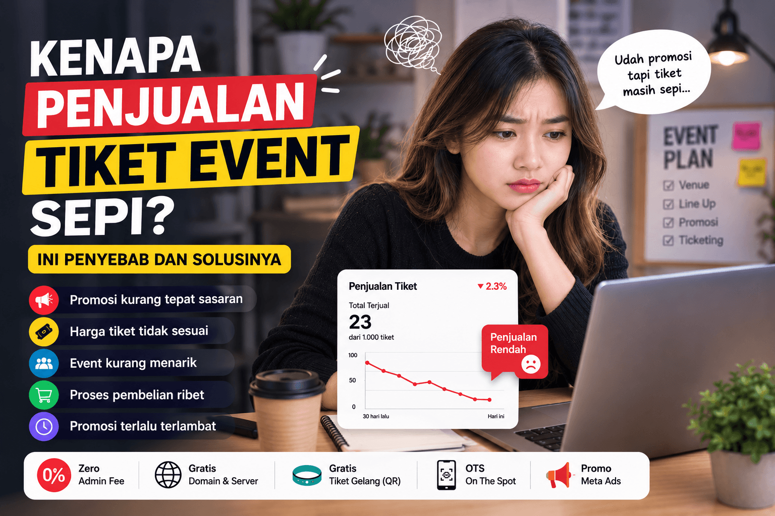 Kenapa Penjualan Tiket Event Sepi? Ini Penyebab dan Solusinya