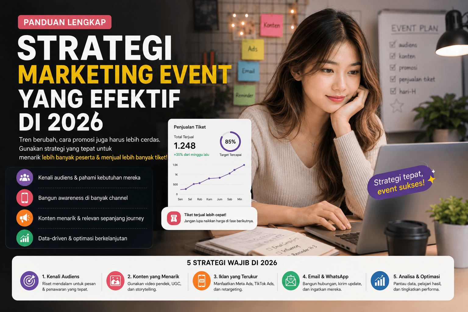 Strategi Marketing Event yang Efektif di 2026